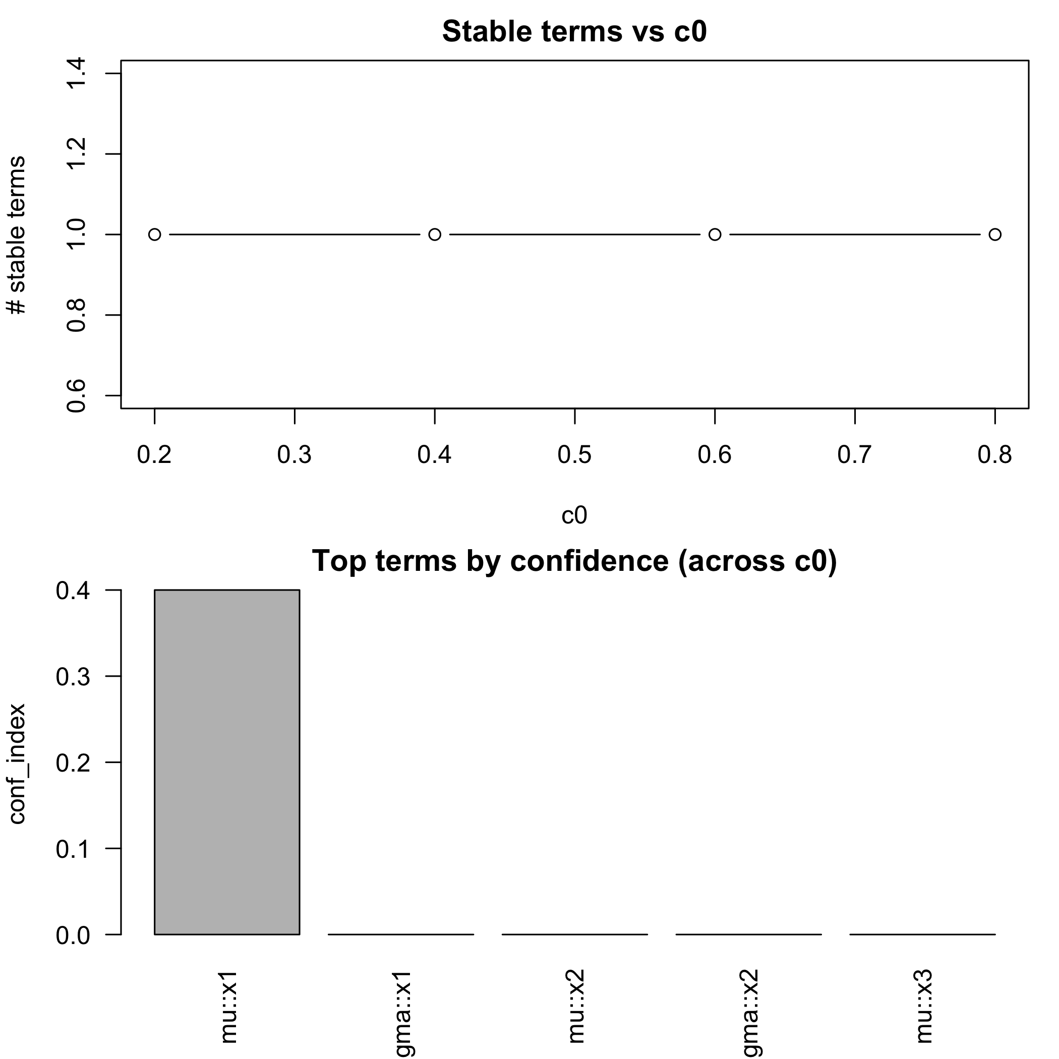 plot of chunk unnamed-chunk-8